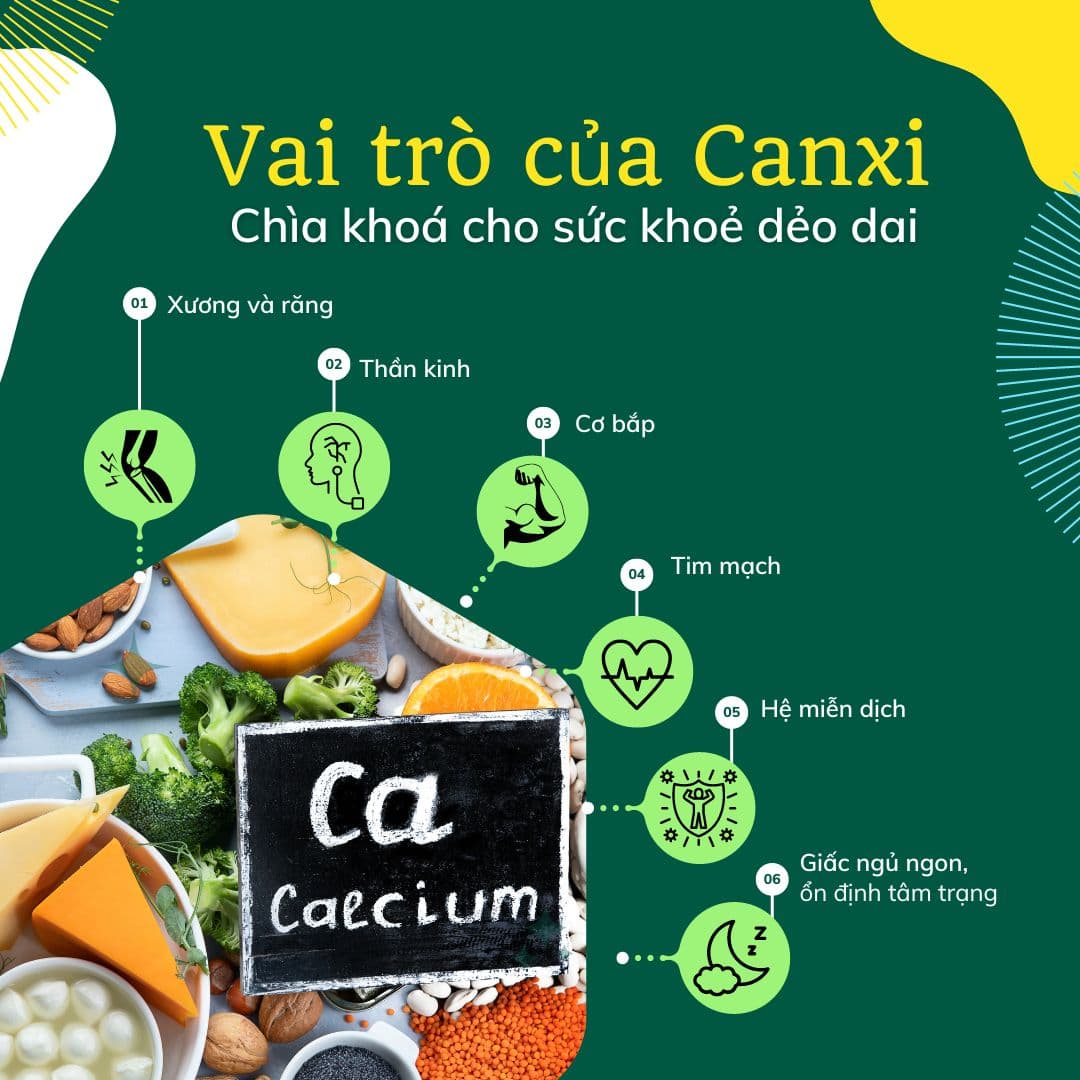 Vai trò quan trọng của canxi đối với bé 6 tháng tuổi