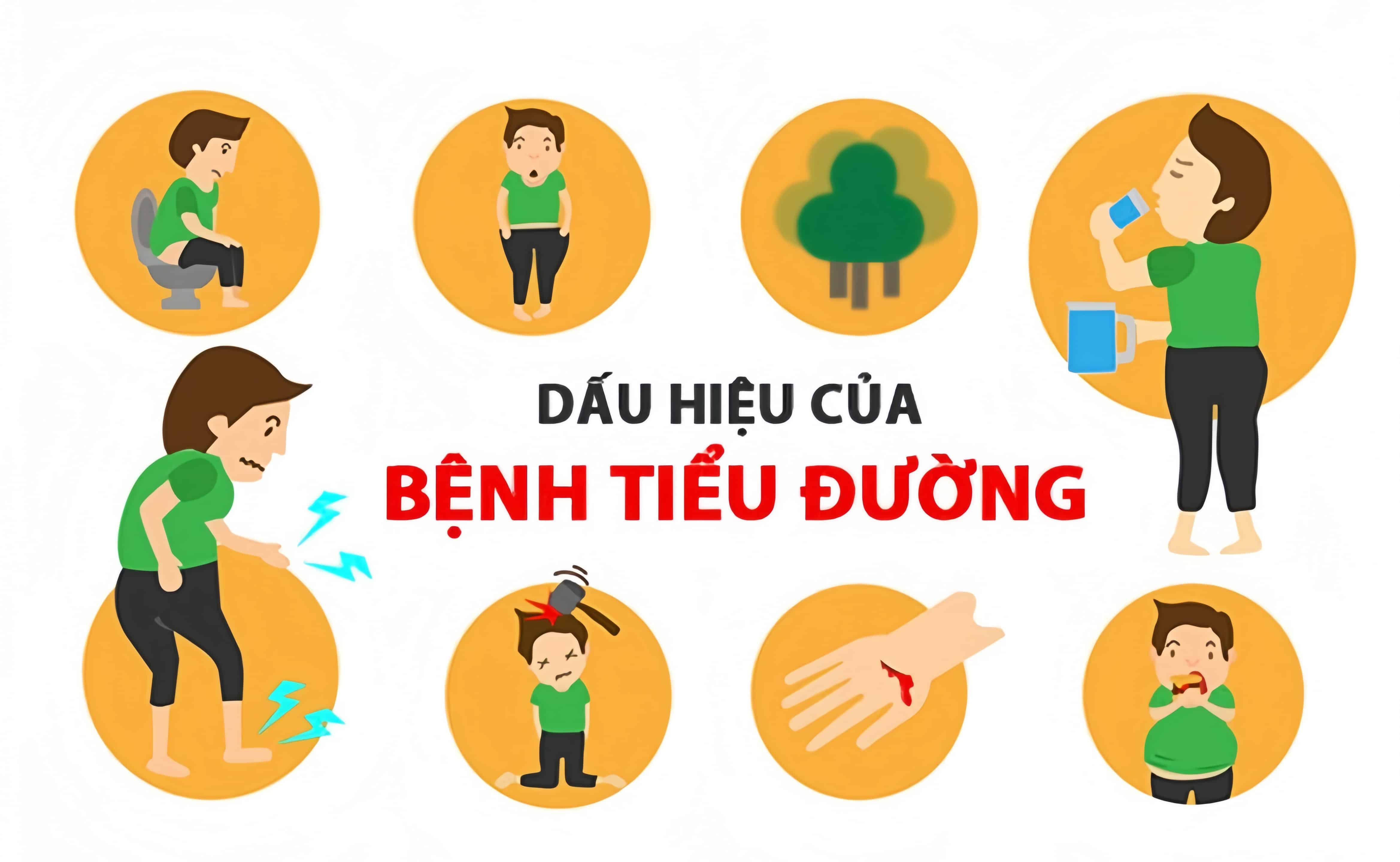 Dấu hiệu của bệnh đái tháo đường