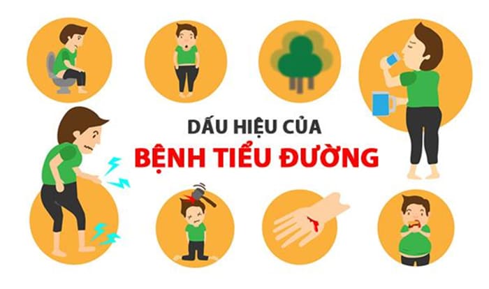 Dấu hiệu của bệnh tiểu đường