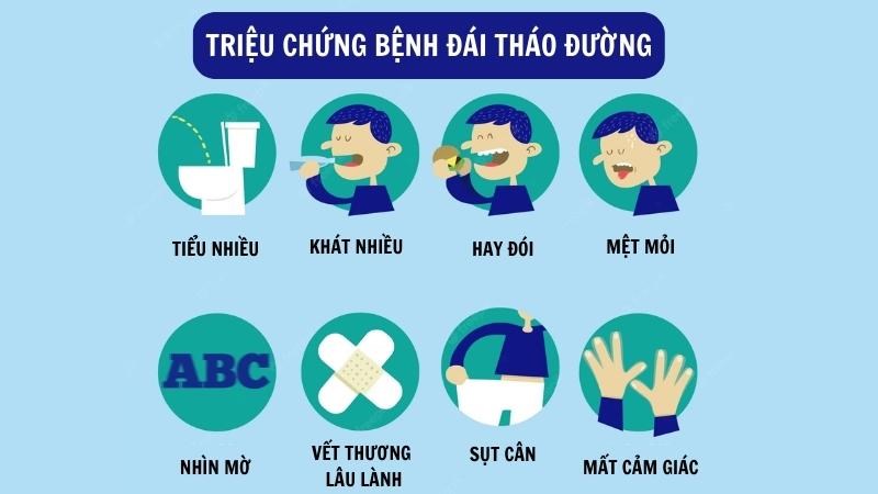 Triệu chứng thông thường ở bệnh tiểu đường nói chung